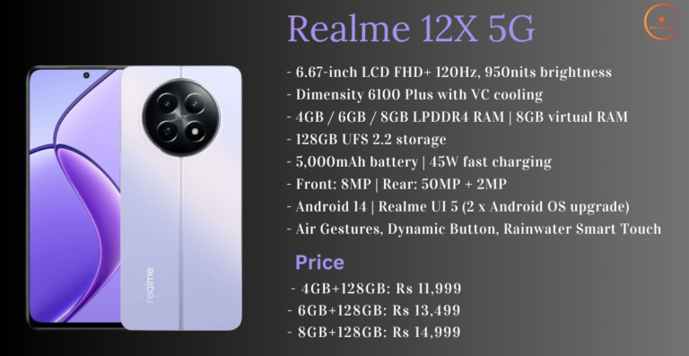 Realme 12X 5G